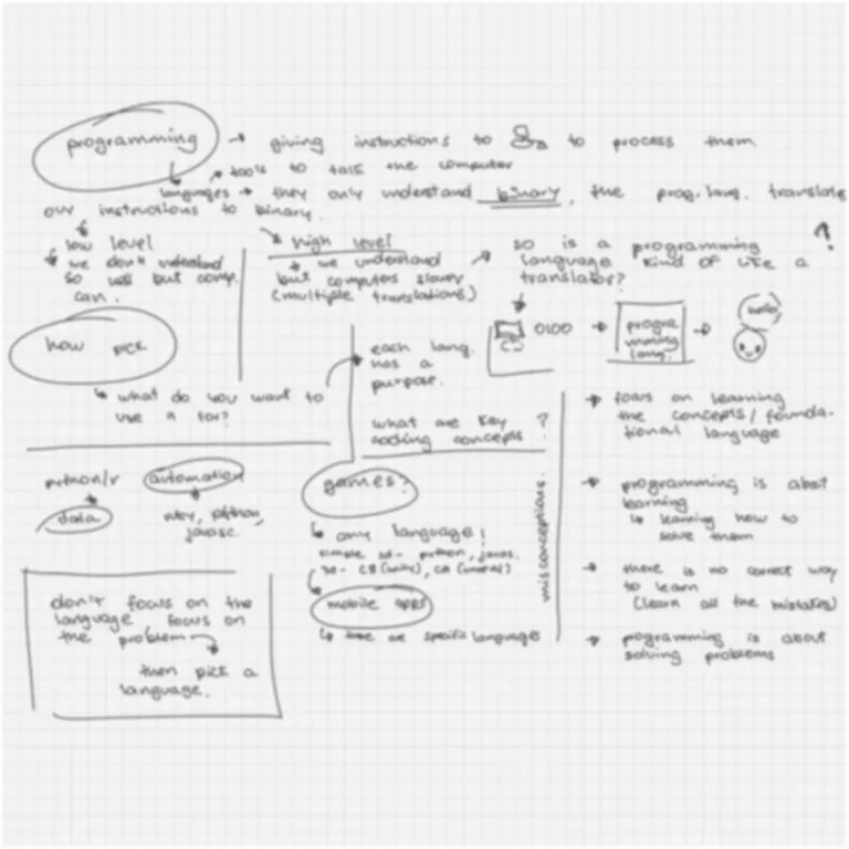 Blurred handwritten notes before enhancement